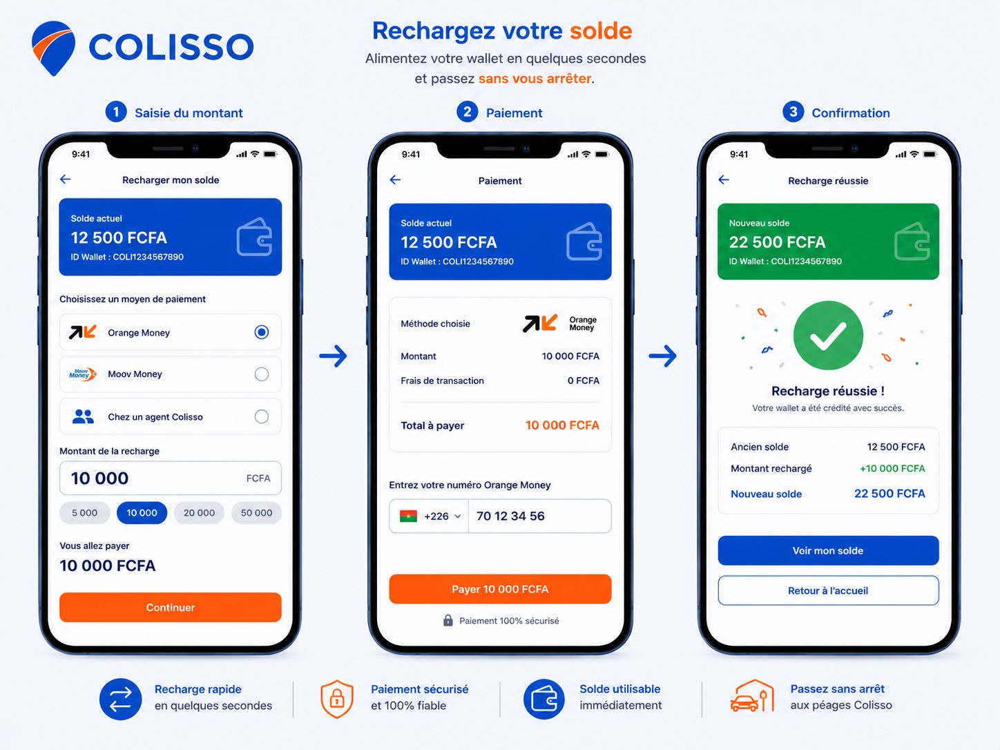 Recharge du solde